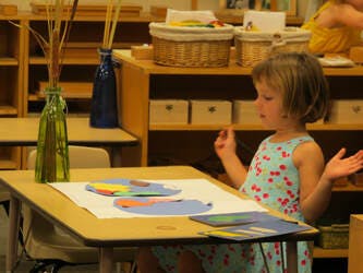 Child at a table with paper and art supplies