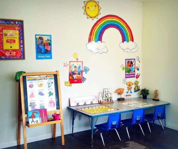 Classroom with an easel, a table with chairs, and colorful wall decorations