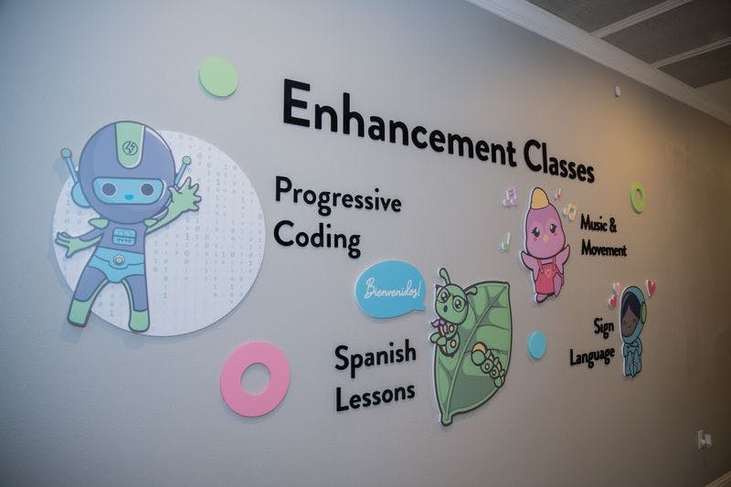 Wall with text "Enhancement Classes" and cartoon characters