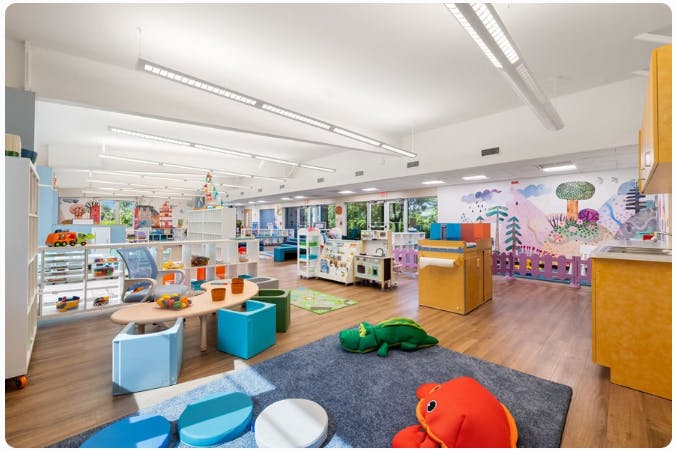 An empty early childhood classroom with various play areas and colorful furniture